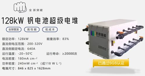 天府儲能又一批128kw釩電池超級電堆及500kw功率模塊順利發(fā)貨