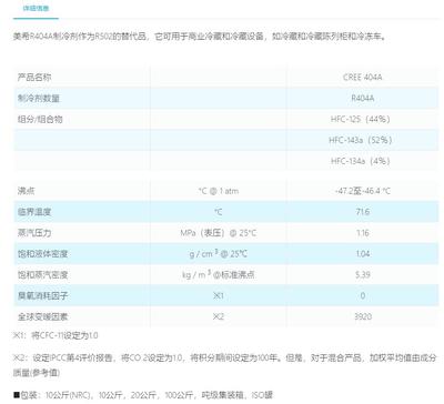 Mecichem 美希英力士冷藏陳列柜和冷凍車(chē)R404a制冷劑