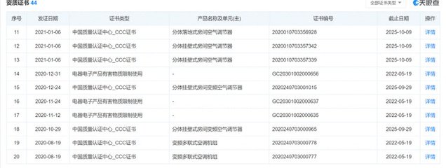 飛利浦再度發(fā)力中國(guó)空調(diào)市場(chǎng),高管來自格力舊部?